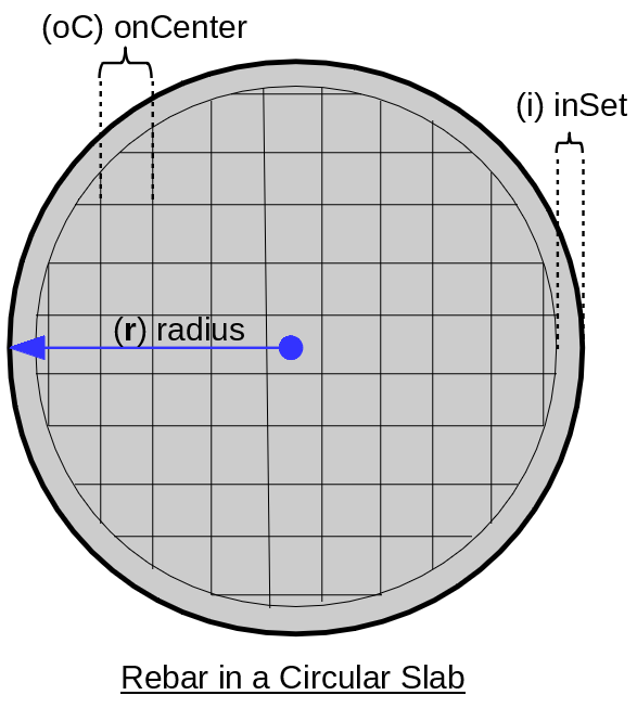 /attachments/7862ef61-5bd2-11e5-a3bb-bc764e2038f2/Rebar Circular Slab.png